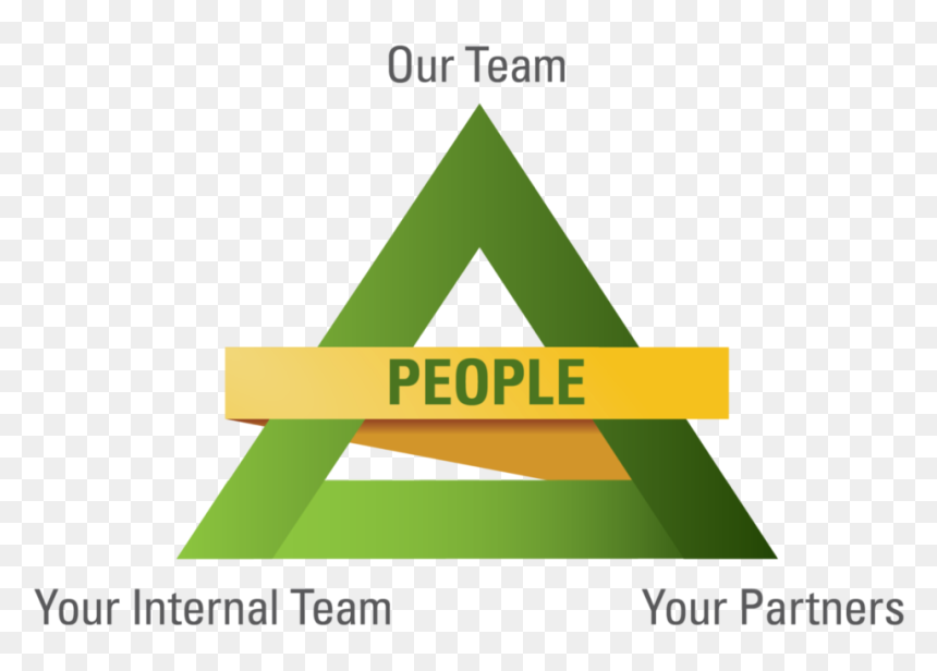 Sign, HD Png Download - people png