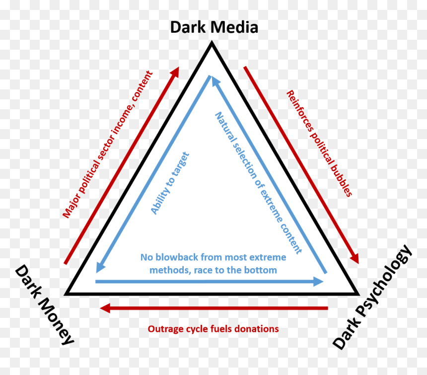 Triangle Png, Transparent Png - triangle png