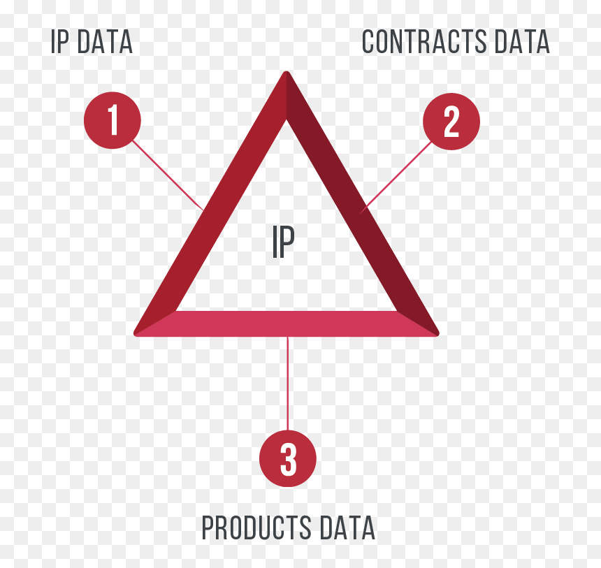 Triangle Png, Transparent Png - triangle png