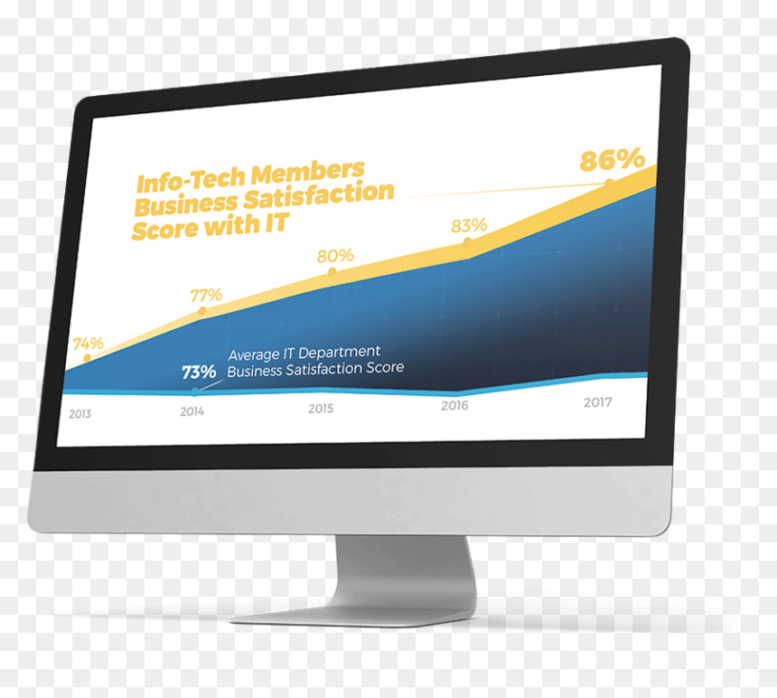 Info Tech, HD Png Download - computer png