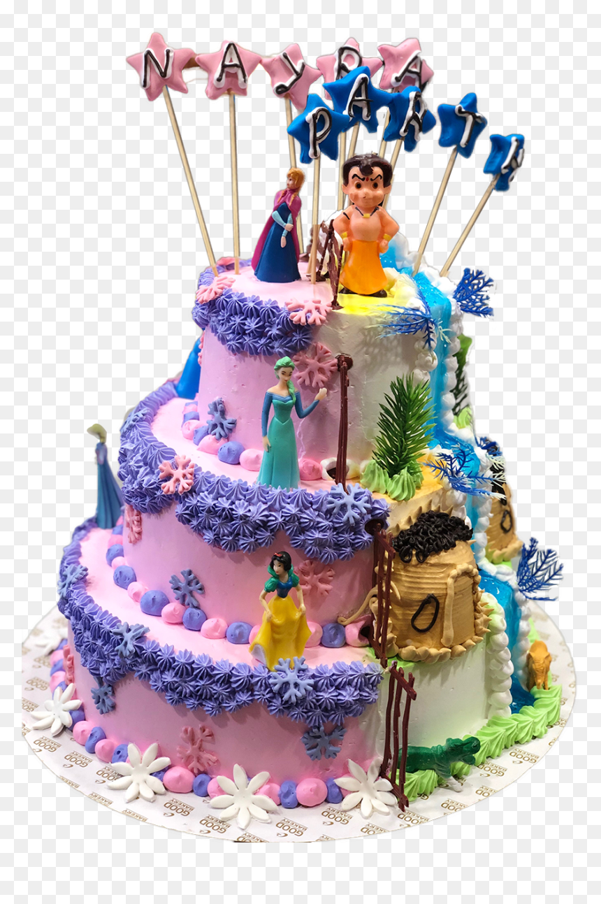 Chota Bheem Png, Transparent Png - chota bheem png