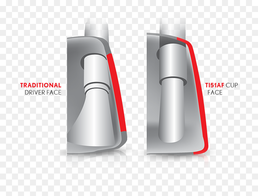 Srixon Z 785 Driver, HD Png Download - epic face png