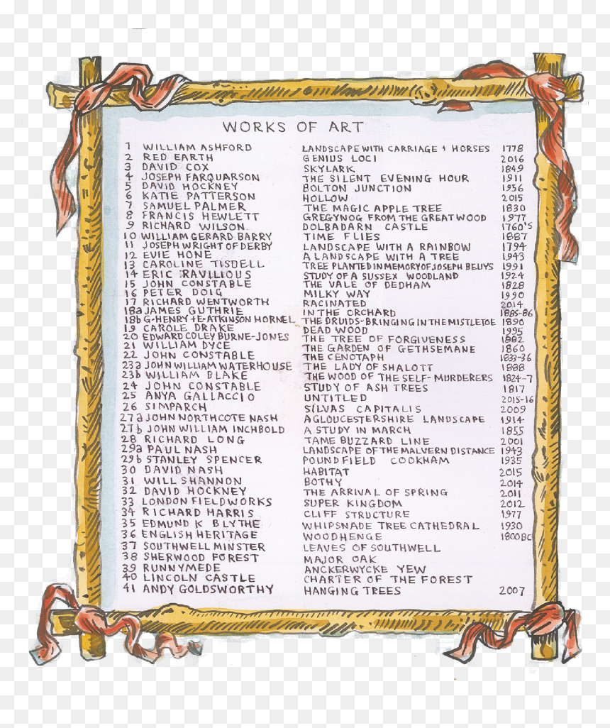 Document, HD Png Download - scroll png