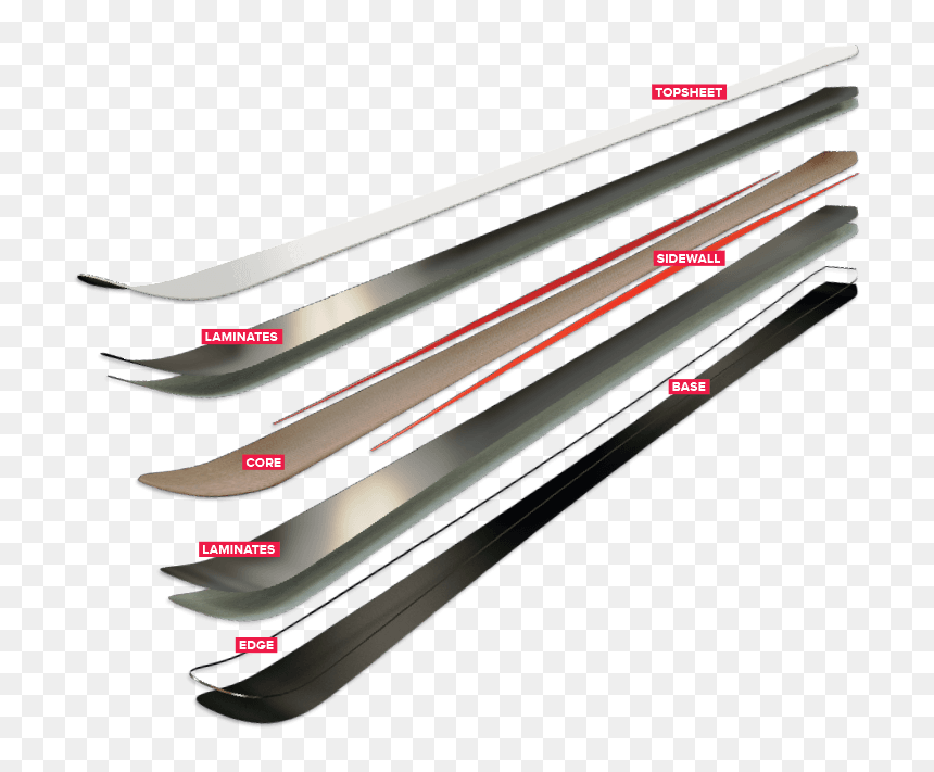 Ski Technology, HD Png Download - skis png