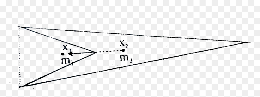 Diagram, HD Png Download - thick line png