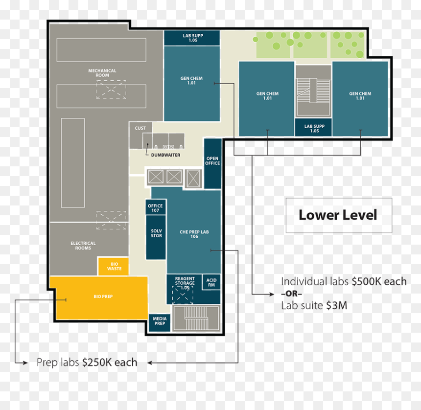 Diagram, HD Png Download - floor plan png
