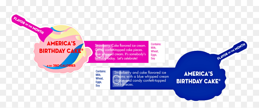 Diagram, HD Png Download - baskin robbins logo png