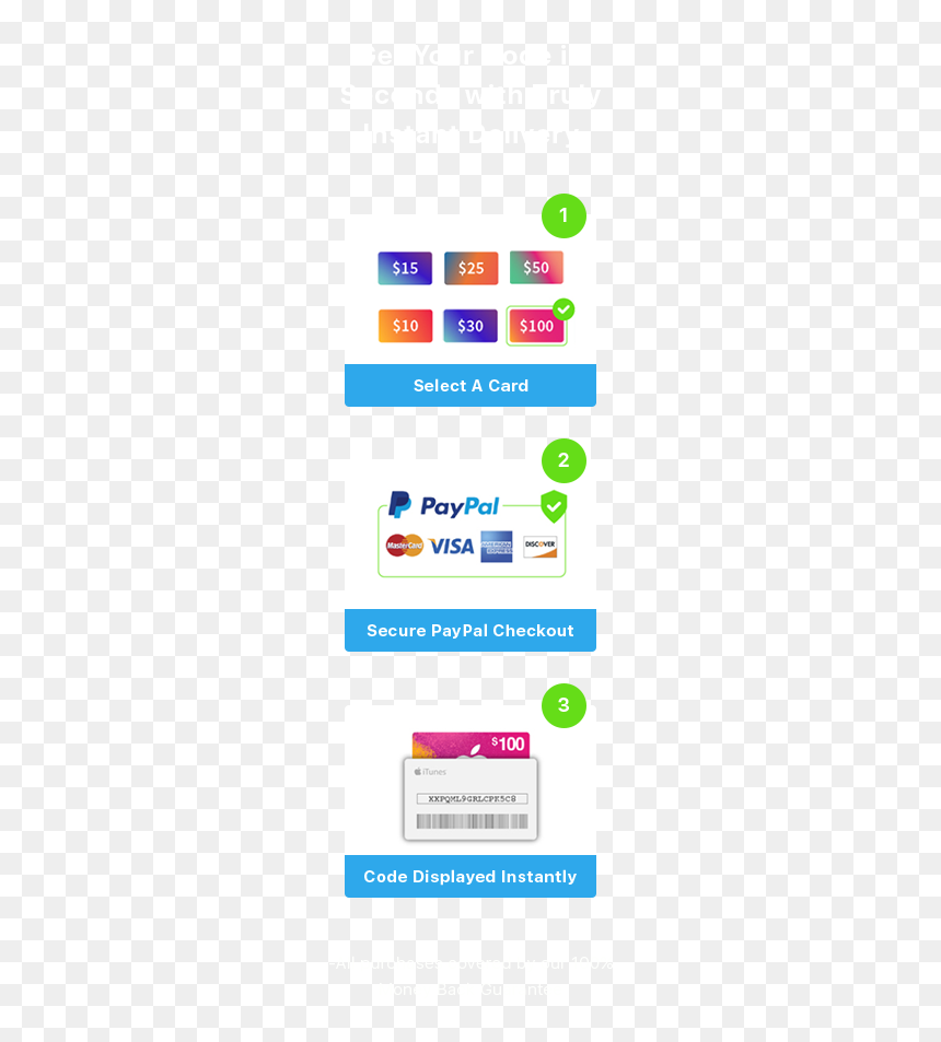 Paypal, HD Png Download - itunes gift card png