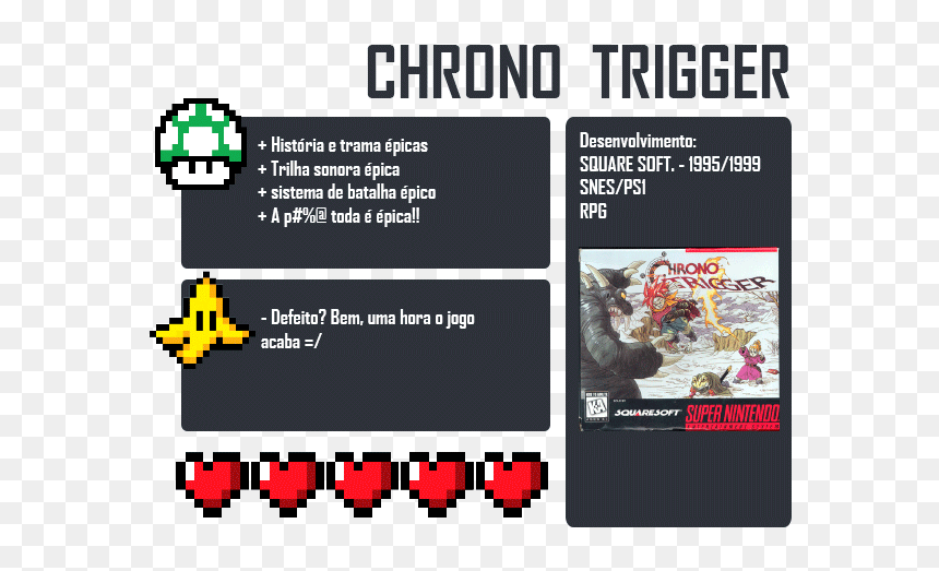 Poster, HD Png Download - chrono trigger png