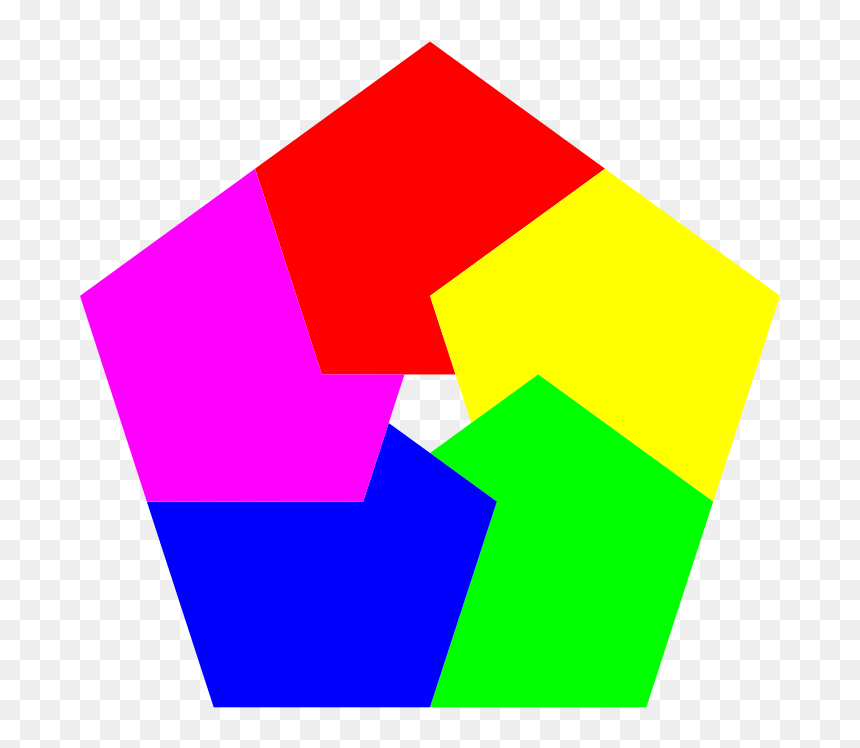 Shape Pentagon, HD Png Download - donut clipart png