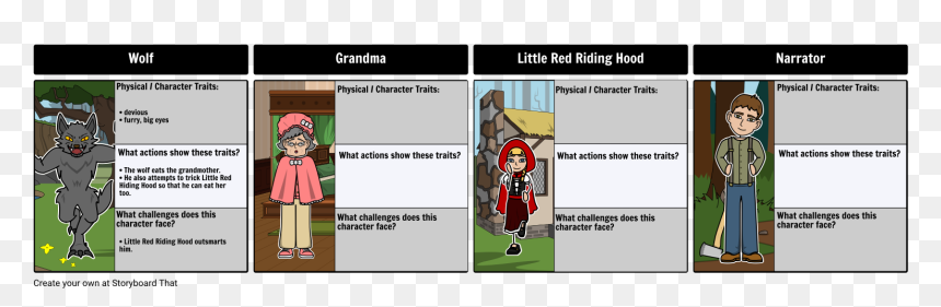 Main Characters In The Red Kayak, HD Png Download - little red riding hood png