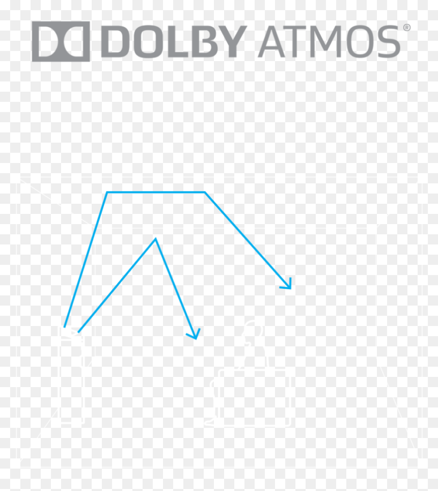 Dolby Digital, HD Png Download - dolby digital png