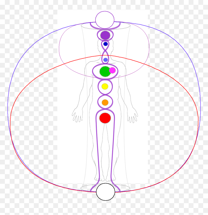 Circle, HD Png Download - indian chakra png