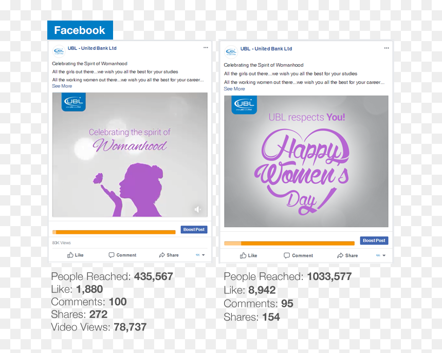 Screenshot, HD Png Download - happy womens day png