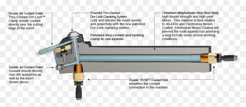Tool Holder Clamping System, HD Png Download - jet stream png