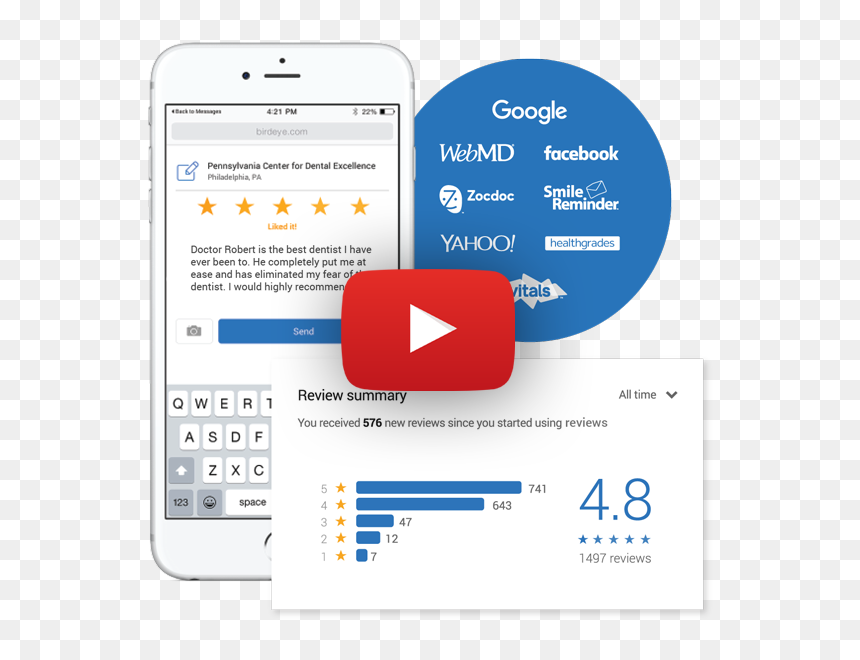 Reviews Reputation Management, HD Png Download - reputation png
