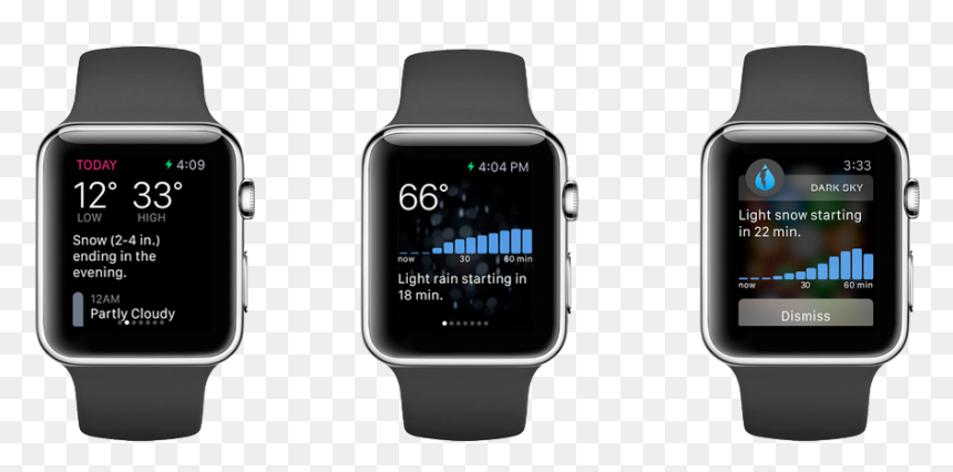 Iheartradio Apple Watch, HD Png Download - dark sky png