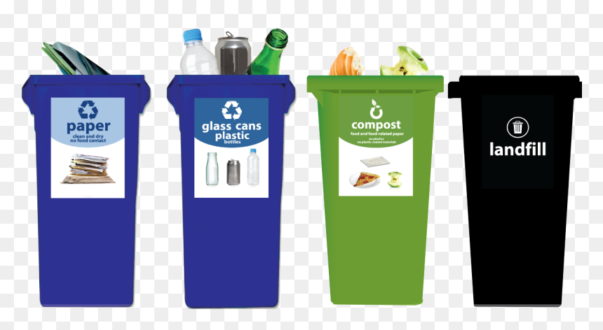 Recycling Campaigns, HD Png Download - landfill png