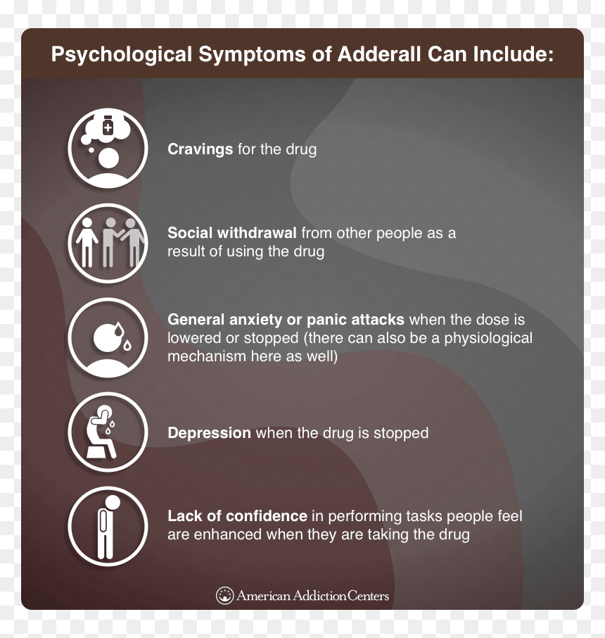 Screenshot, HD Png Download - adderall png