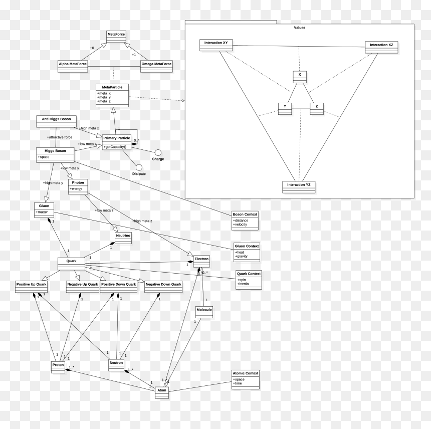 Diagram, HD Png Download - adderall png