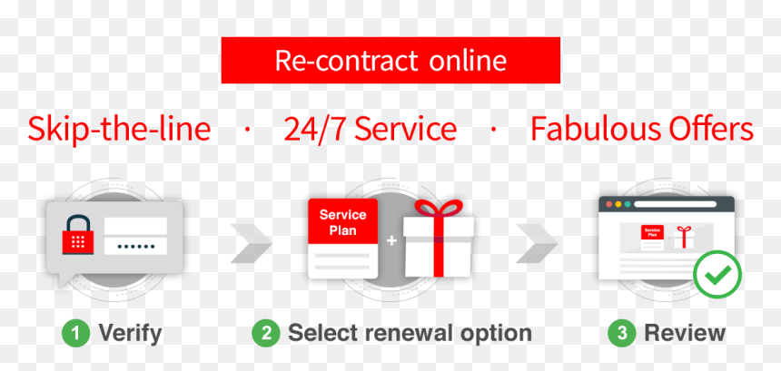 Screenshot, HD Png Download - exclusive offer png