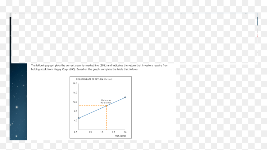 Diagram, HD Png Download - stock market graph png