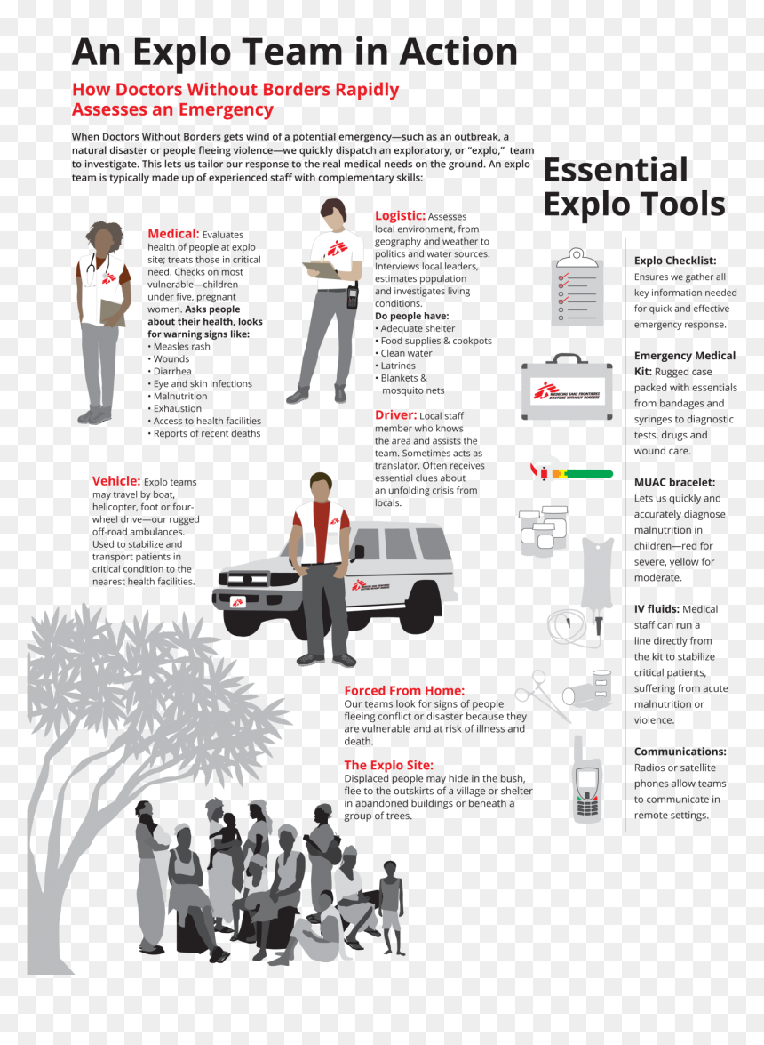 Flyer, HD Png Download - png files people