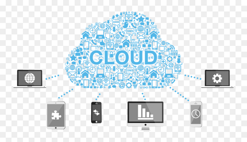 Itwo Cloud, HD Png Download - cloud technology png