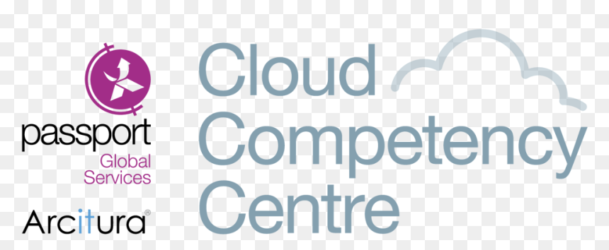 Graphics, HD Png Download - cloud technology png