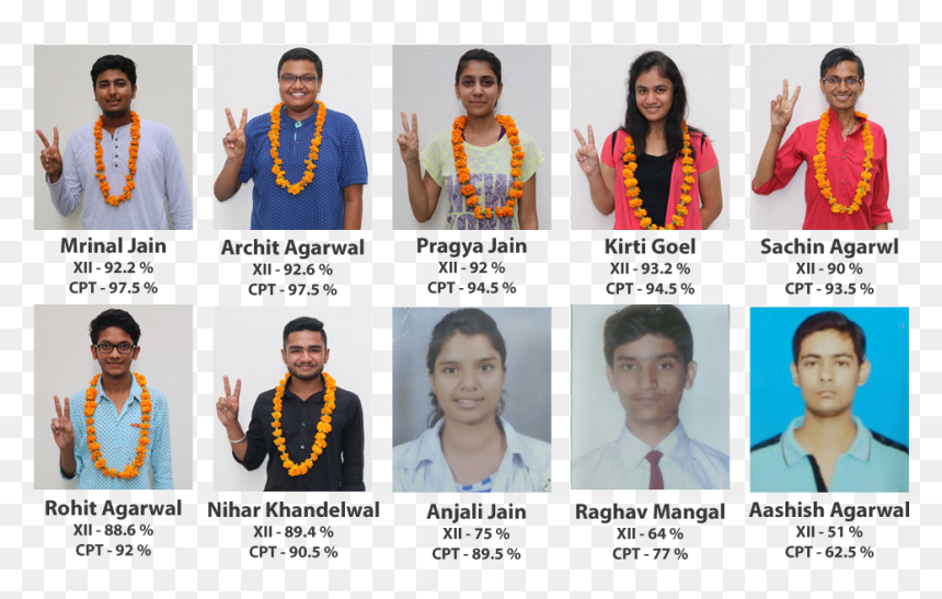 Commerce Subjects In Class 12, HD Png Download - bajrang bali png
