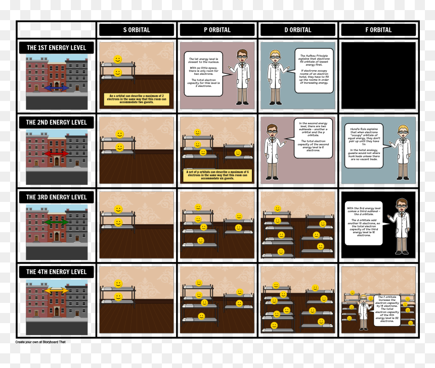 Electron Hotel, HD Png Download - hotel png images