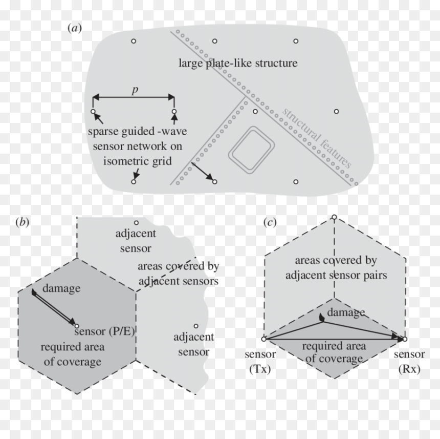 Diagram, HD Png Download - isometric grid png