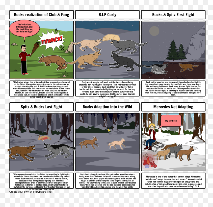Cartoon, HD Png Download - survival png