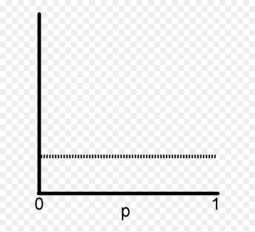 Paper Product, HD Png Download - fdr png