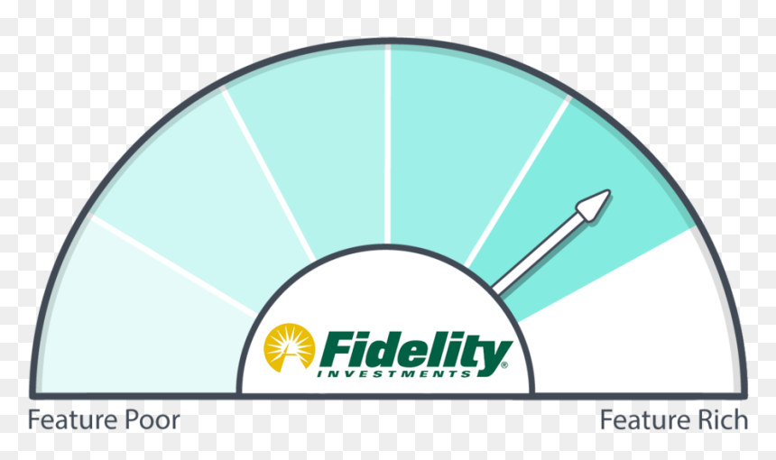 Fidelity Investments, HD Png Download - fidelity logo png