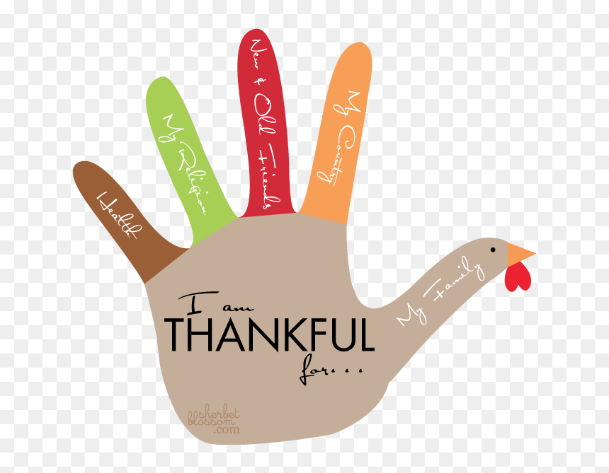 I M Thankful For Hand Turkey, HD Png Download - happy thanksgiving turkey png