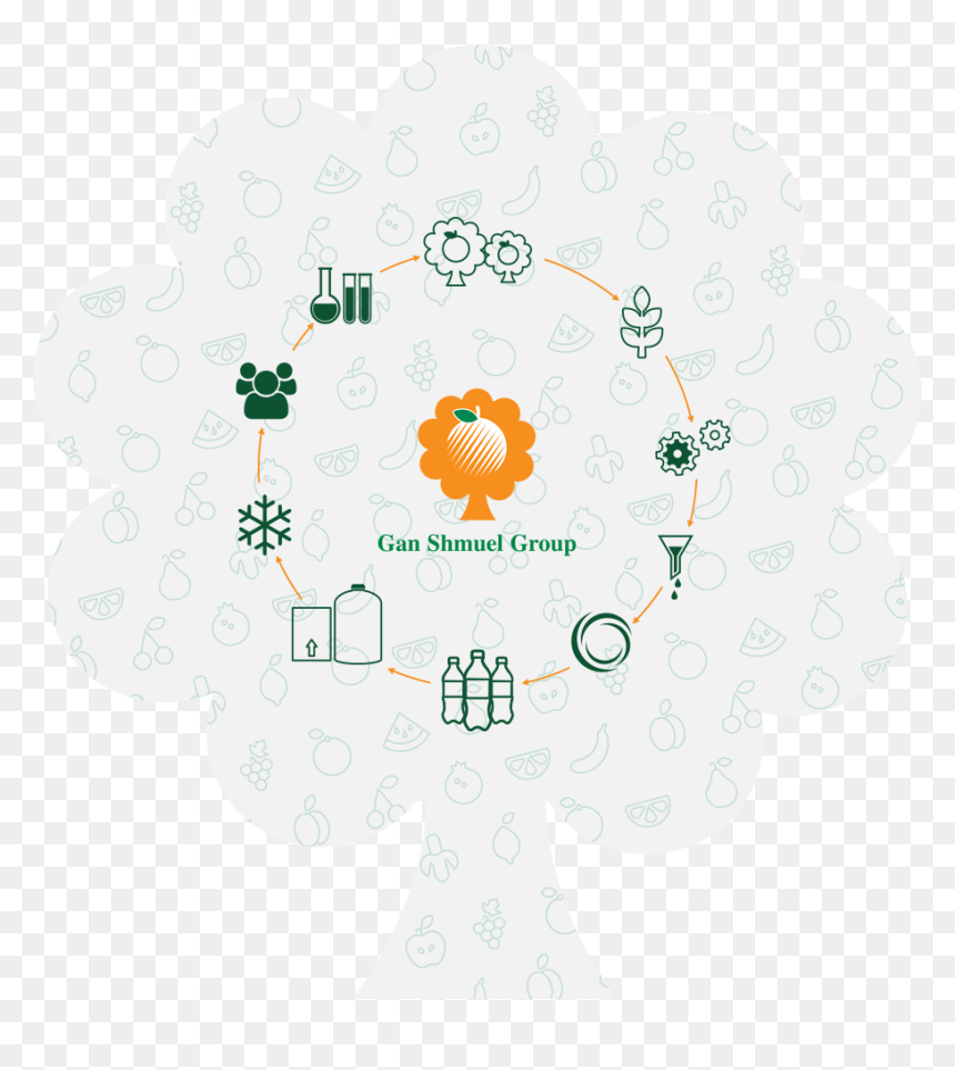 Illustration, HD Png Download - img_tree.png