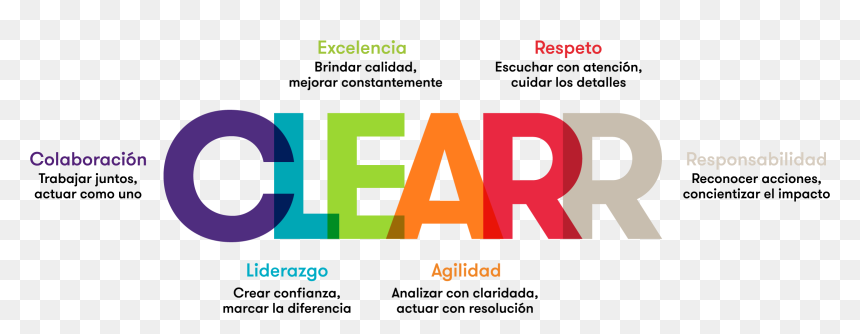 Clearr Values Grant Thornton, HD Png Download - mision png