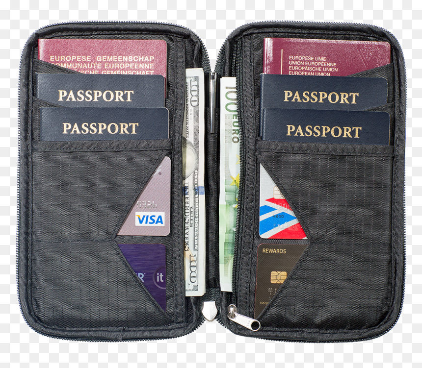 Rfid Blocking Multiple Passport Holder & Wallet, HD Png Download - wallet icon png