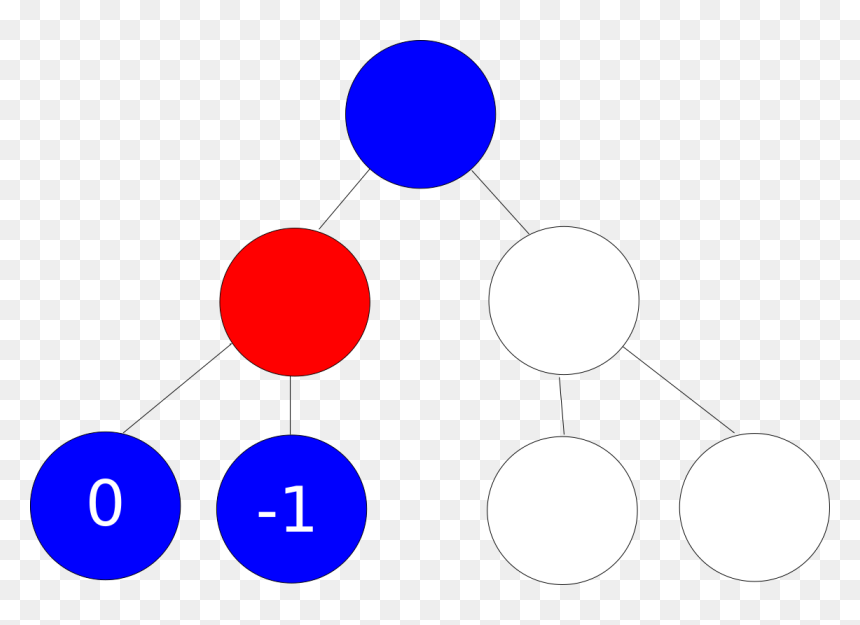 Circle, HD Png Download - game theory png