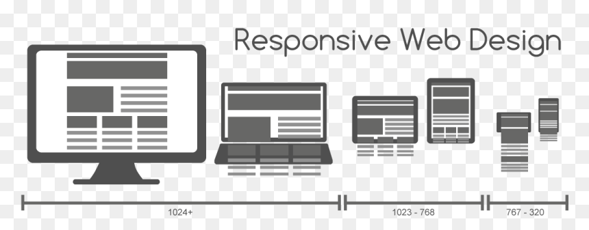Responsive Website Size Setting, HD Png Download - tablet png