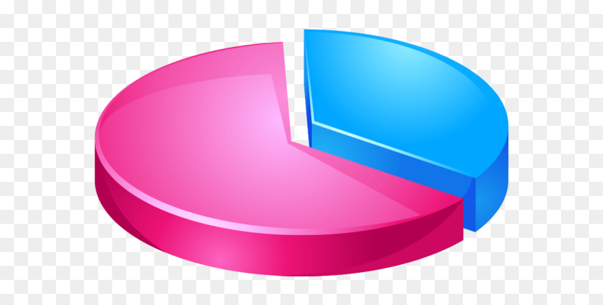 Icone Pie Chart Png, Transparent Png - pie png