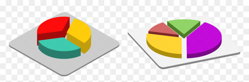 Chart, HD Png Download - pie png