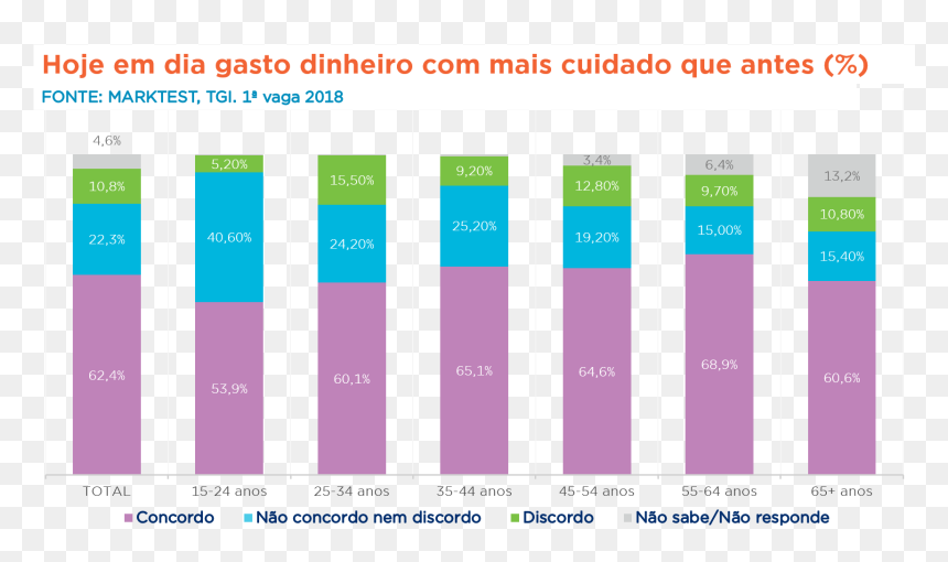 Screenshot, HD Png Download - dinheiro png
