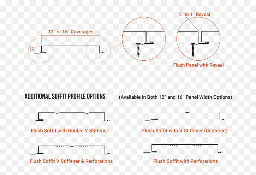 Diagram, HD Png Download - perforated metal png