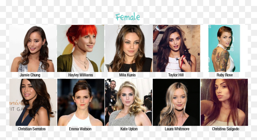 Mila Kunis, HD Png Download - dylan sprayberry png