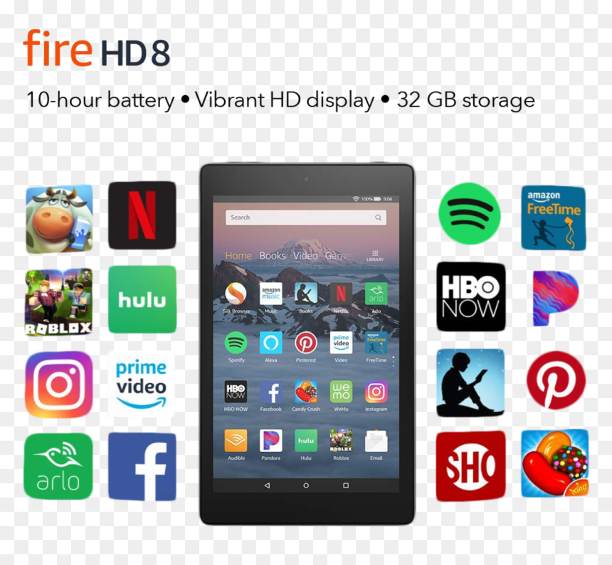 Pill Emoji Png -amazon Fire Hd 8, Hd Png Download - Amazon Fire Hd 8, Transparent Png - bomb emoji png