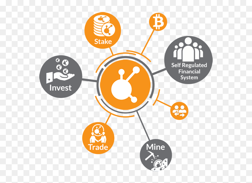 What Is Bitconnect 70 - Bitconnect Coin, HD Png Download - bitconnect png