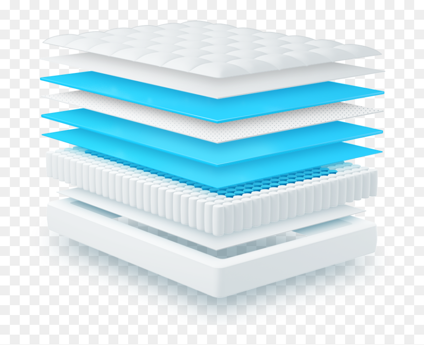 Dreamcloud Layers, HD Png Download - dream cloud png