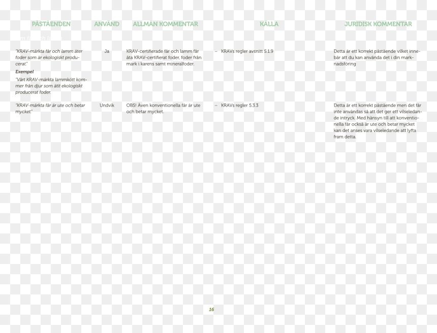Screenshot, HD Png Download - fram png